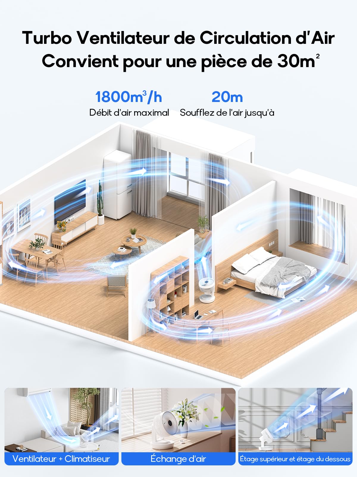 MYCARBON Ventilateur Silencieux avec Télécommande 1800m³/h ECO Mode 3D Oscillation 4 Vitesses Minuterie 12h Turbo Ventilateur de Table à Circulation d'Air pour Bureau Chambre 30m², Blanc