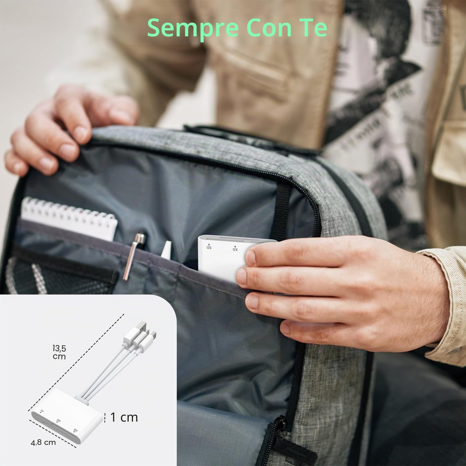 Lettore di Schede SD, 3 in 1 Lettore SD per iPhone, USB Adattatore per Scheda SD/Micro SD/XD, Card Reader USB Compatibile per iPhone 16/15 /2023 iPad/Galaxy S24 Ultra, Lettore Scheda XD Olympus