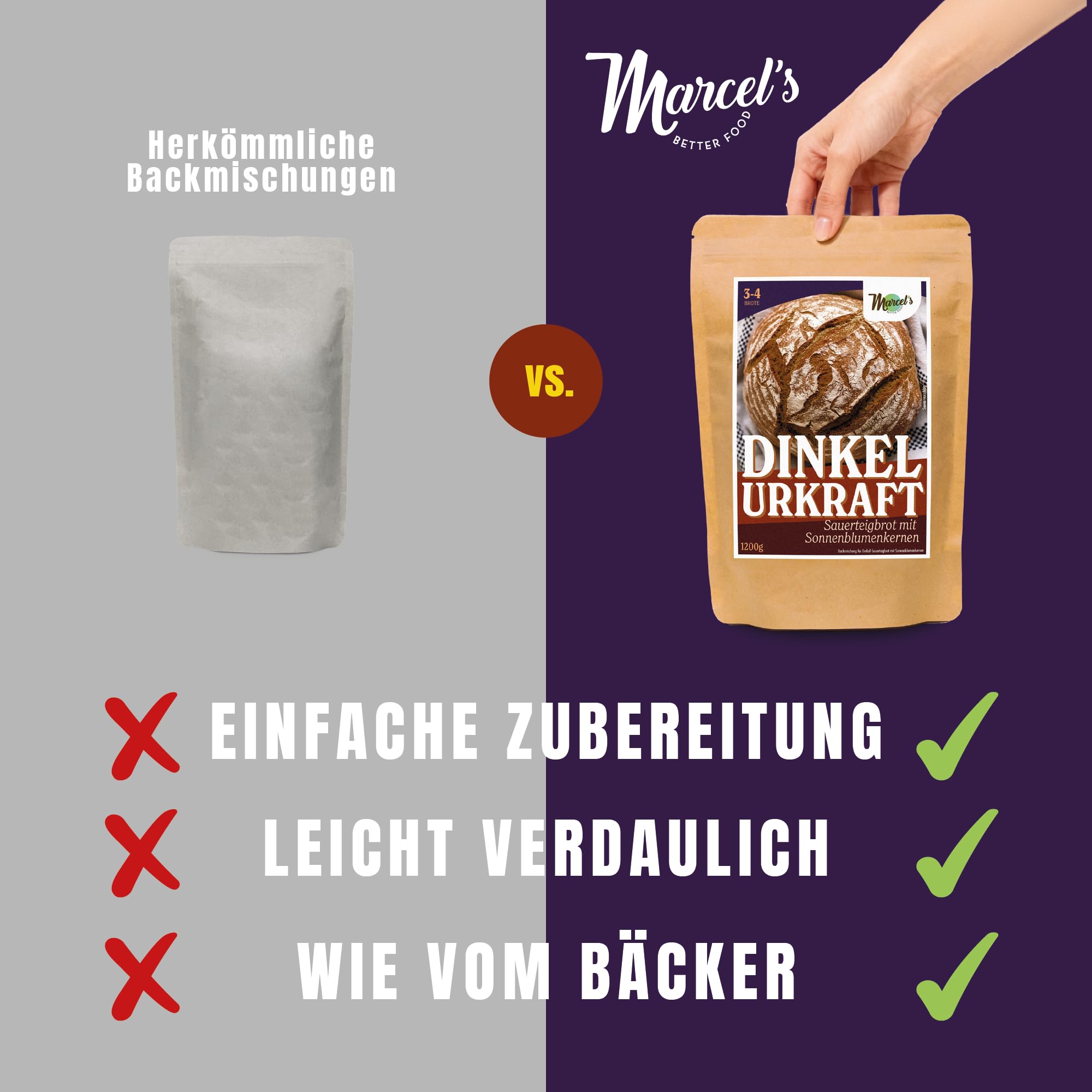 Marcel's Brotbackmischung Dinkel Urkraft (1200g - für 3-4 Brote) – 100% Sauerteigbrot mit Urgetreide & Sonnenblumenkernen | Zubereitet in 1 Minute| Mild, Vegan & natürlich | Ohne Weizenmehl