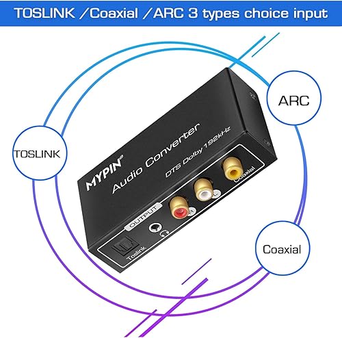 Miniatura 8 de Convertidor DAC de 192 KHz, convertidor de audio multifunción, adaptador de extractor de audio HDMI ARC, entrada Toslink (óptica) o coaxial o HDMI