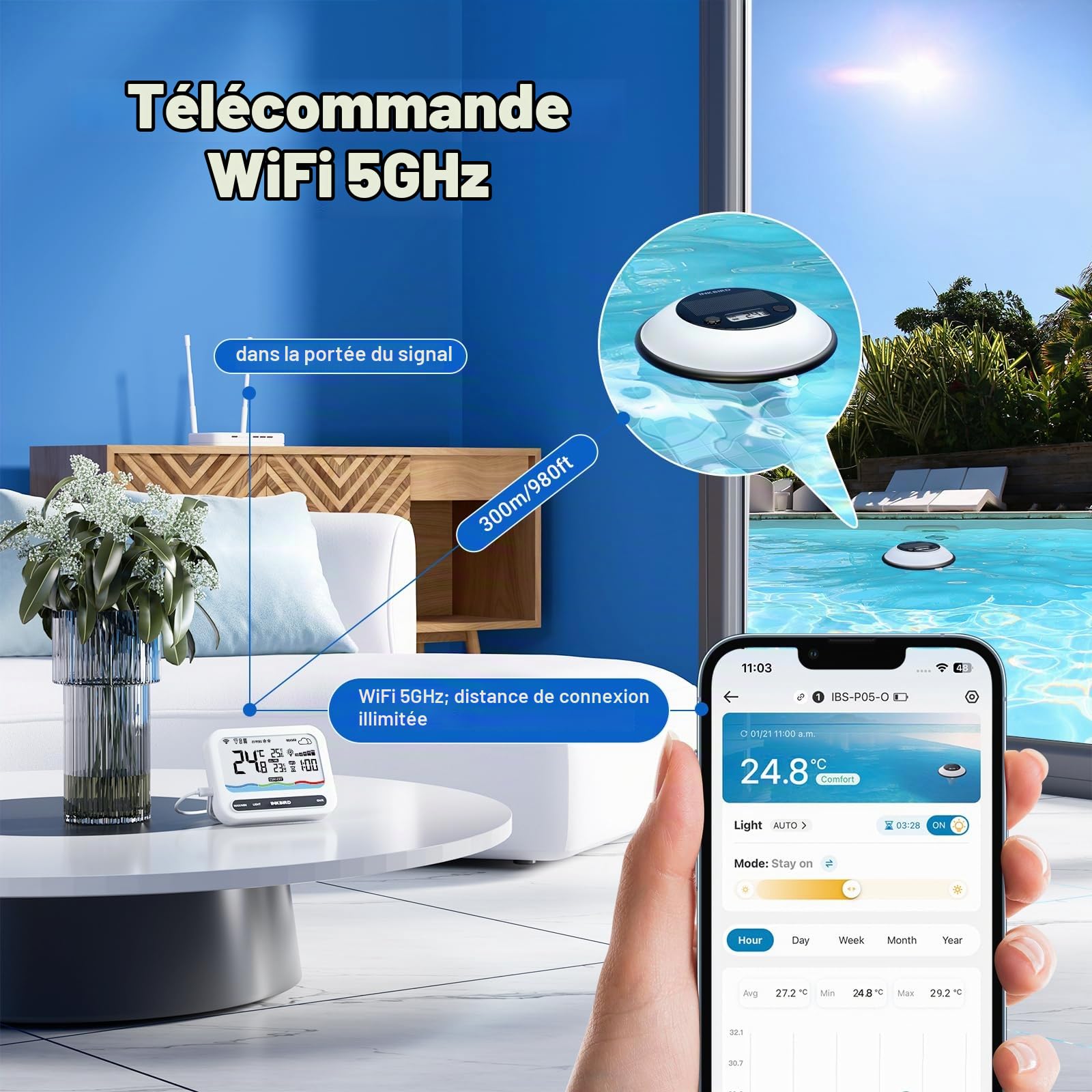 Inkbird Thermomètre Piscine WiFi Solaire, Étanche IP68, Lumières Multicolores, 3 Modes Auto-On, Moniteur Multifonctionnel, Contrôle App