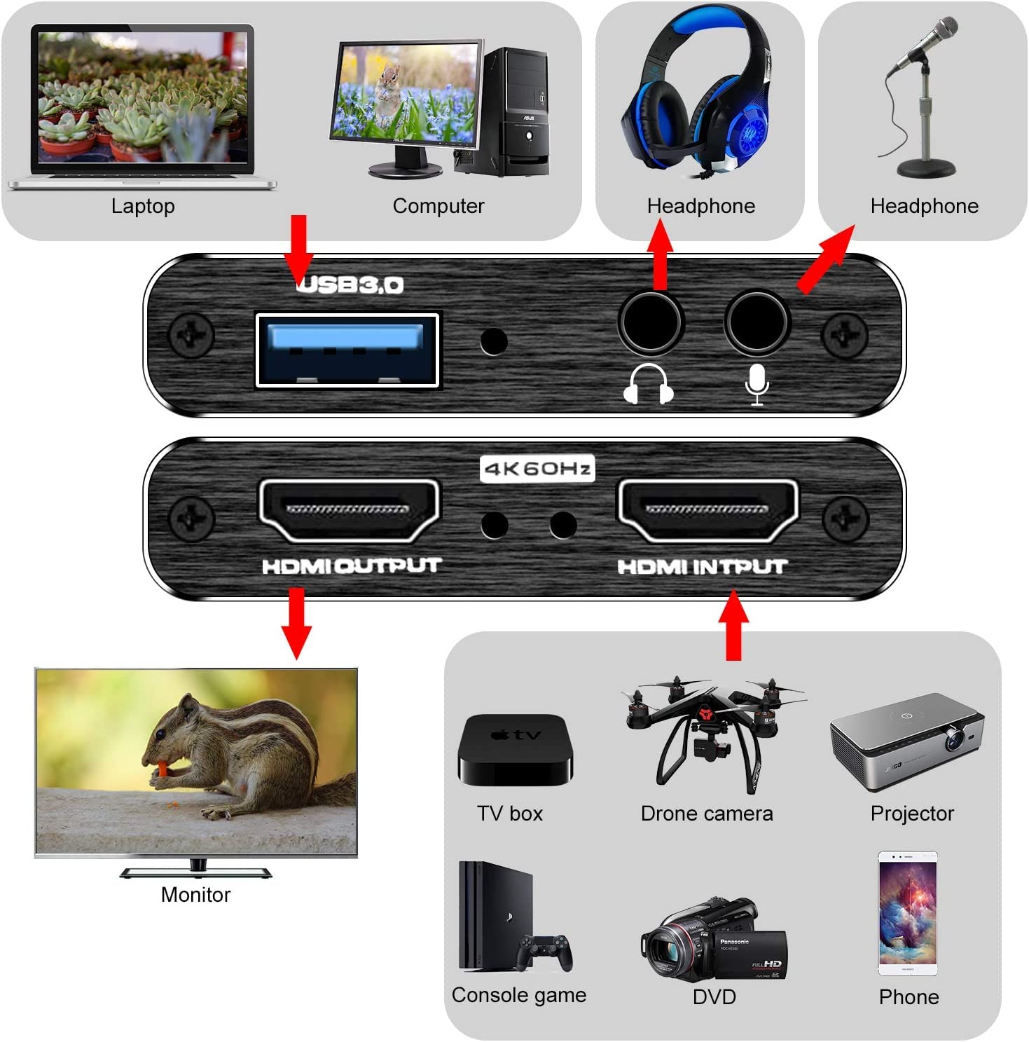 HDMI Video Capture Card for Switch,4K External Capture Card for Streaming with USB 3.0 and 2K 30FPS Game Capture for Nintendo Switch/PS5/Xbox/PS4/Steam Deck