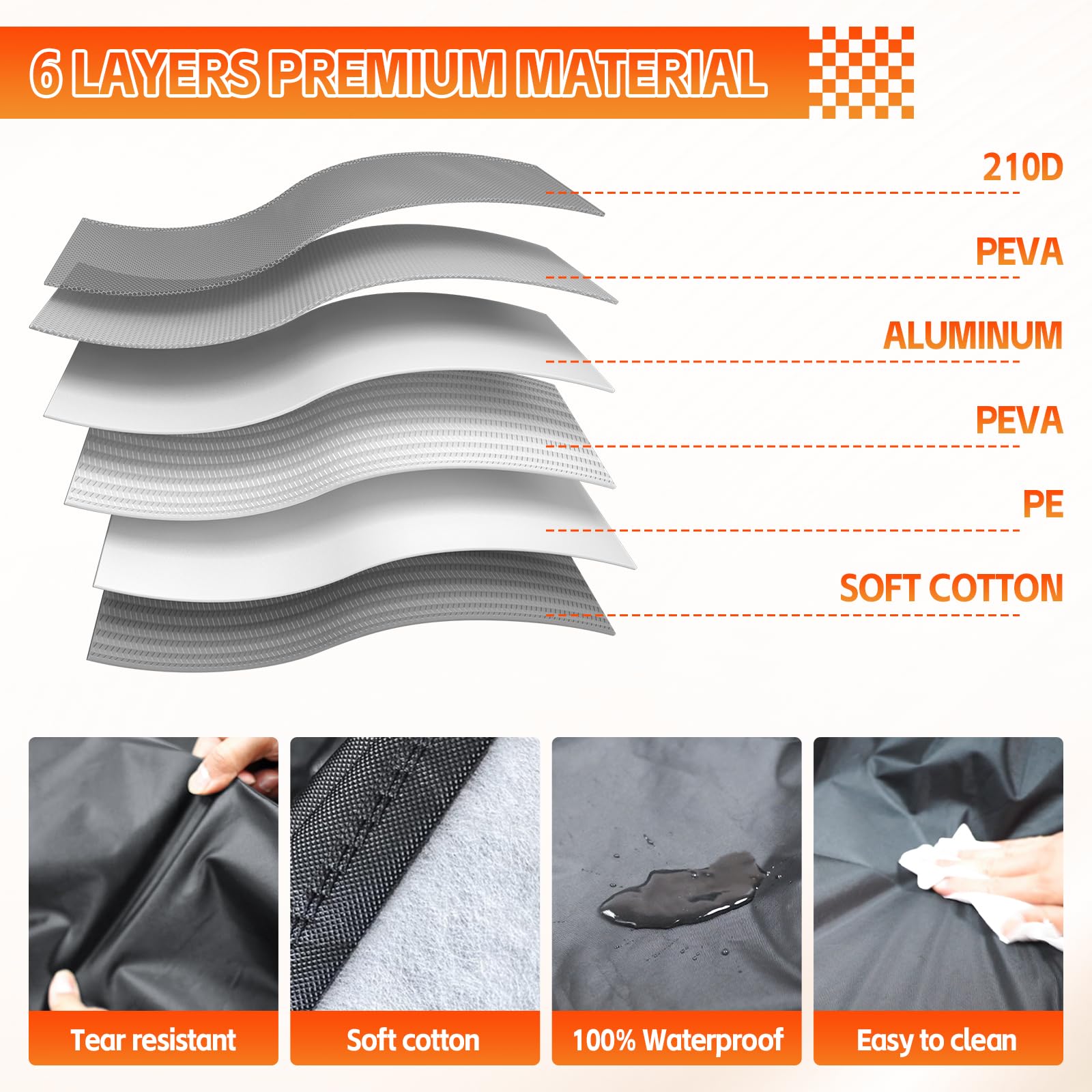 Copertura impermeabile per escavatore, copertura traspirante per mini escavatori, telone con cerniera, striscia riflettente, orlo elasticizzato, protezione UV da sole, pioggia, polvere, vento
