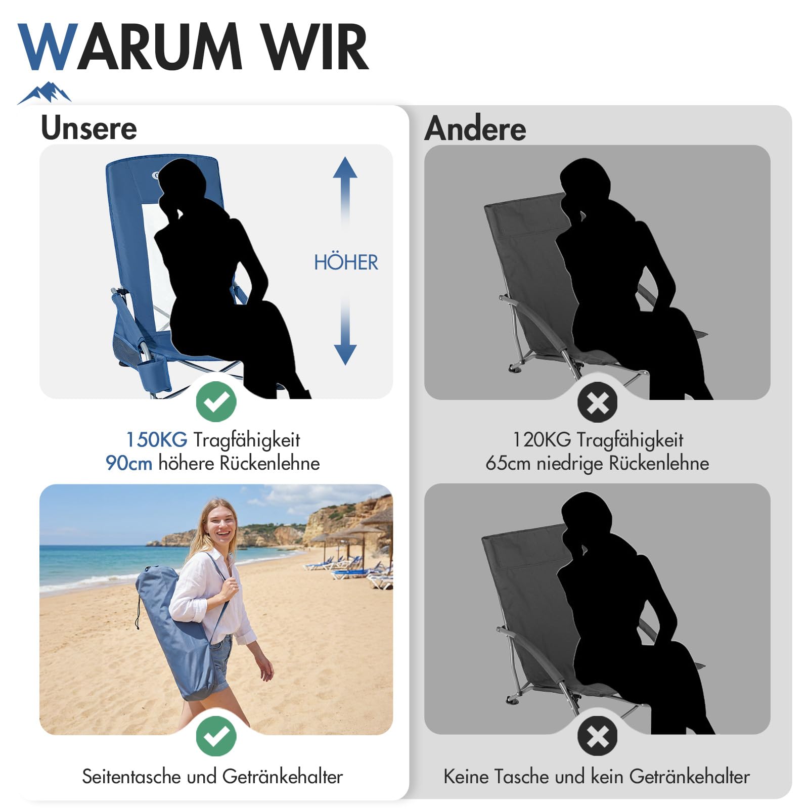 Portal Strandstuhl klappbar mit Hochlehner leicht Campingstuhl faltbar 150KG niedrig atmungsaktives Gewebe Faltstuhl tragbar mit Tragetasche Getränkhalter für Strand Garten Wandern