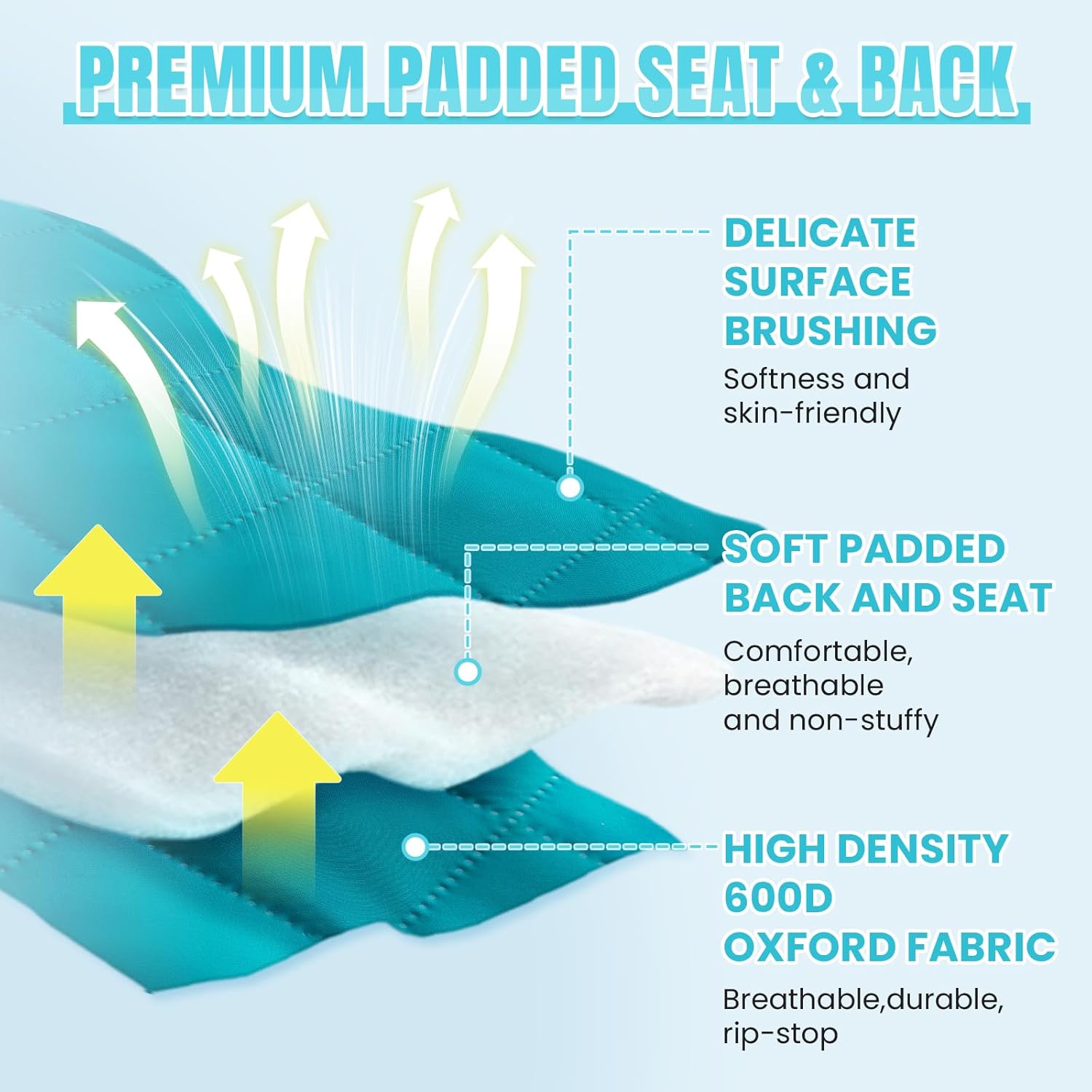 #WEJOY Double Beach Lounge Chair, Collapse Folding Lightweight Mat, Portable Ground Beach Chairs with Padded Seat & Stepless Backrest for Beach Sand Outdoor