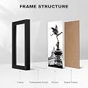 SINCE 7 STORE Cristiano Ronaldo Legendary Career Framed Poster For Gifting/For Room Decor/For Football Fans gallery image