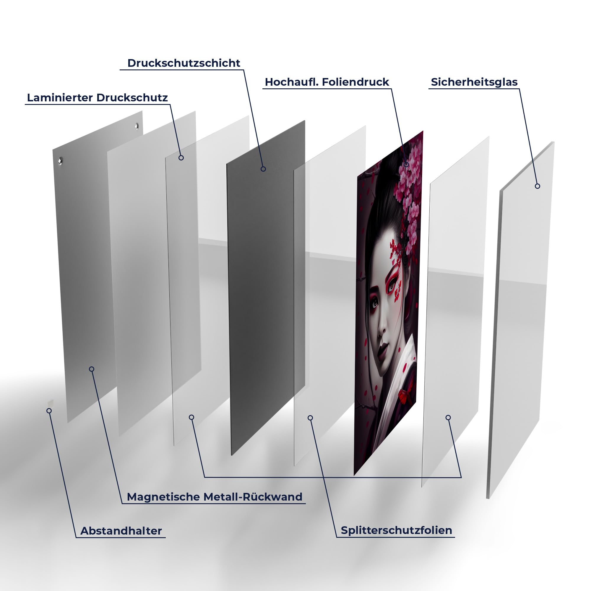Szklana tablica magnetyczna | wymiary 60 x 90 cm | motyw "Czarodzieje kwiatów wiśni" | tablica memo ze szkła | tablica magnetyczna z magnesami, długopisem i ściereczką do kuchni i biura |