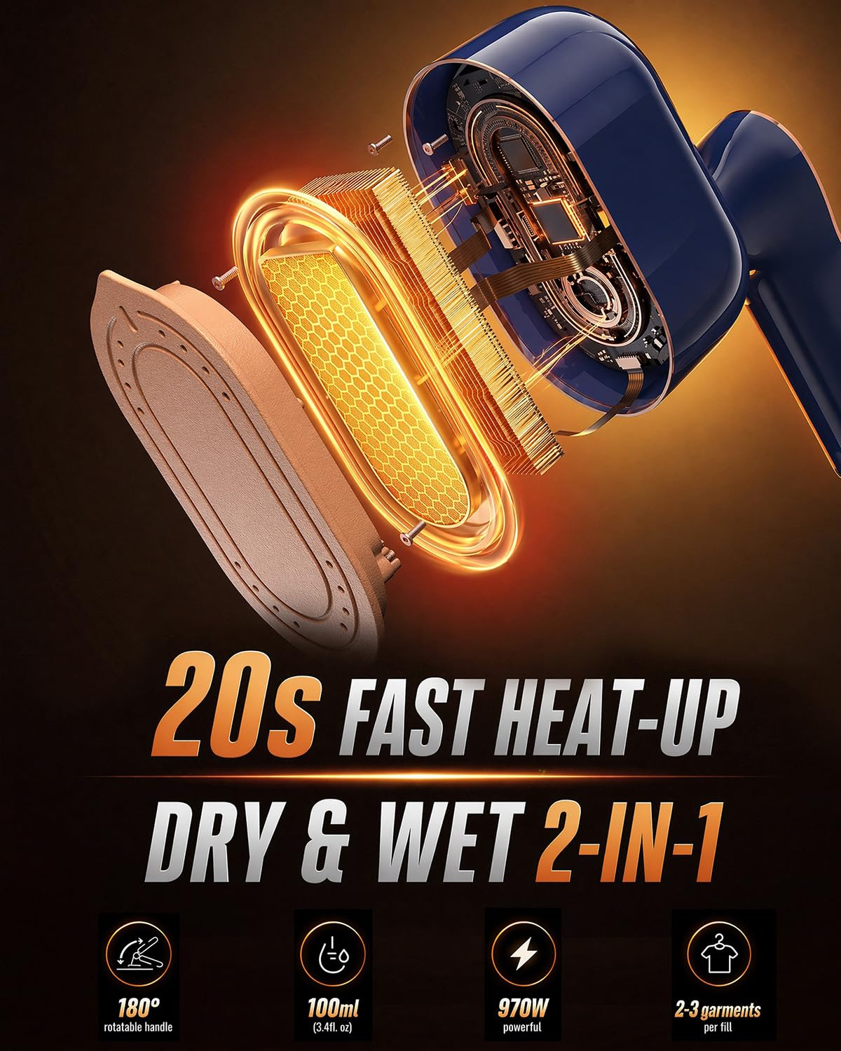 Steamer for Clothes, Handheld Portable Iron Steamer, 2-in-1 Dry & Steam, 180° Rotatable Handle, 20s Fast Heat-Up view 2