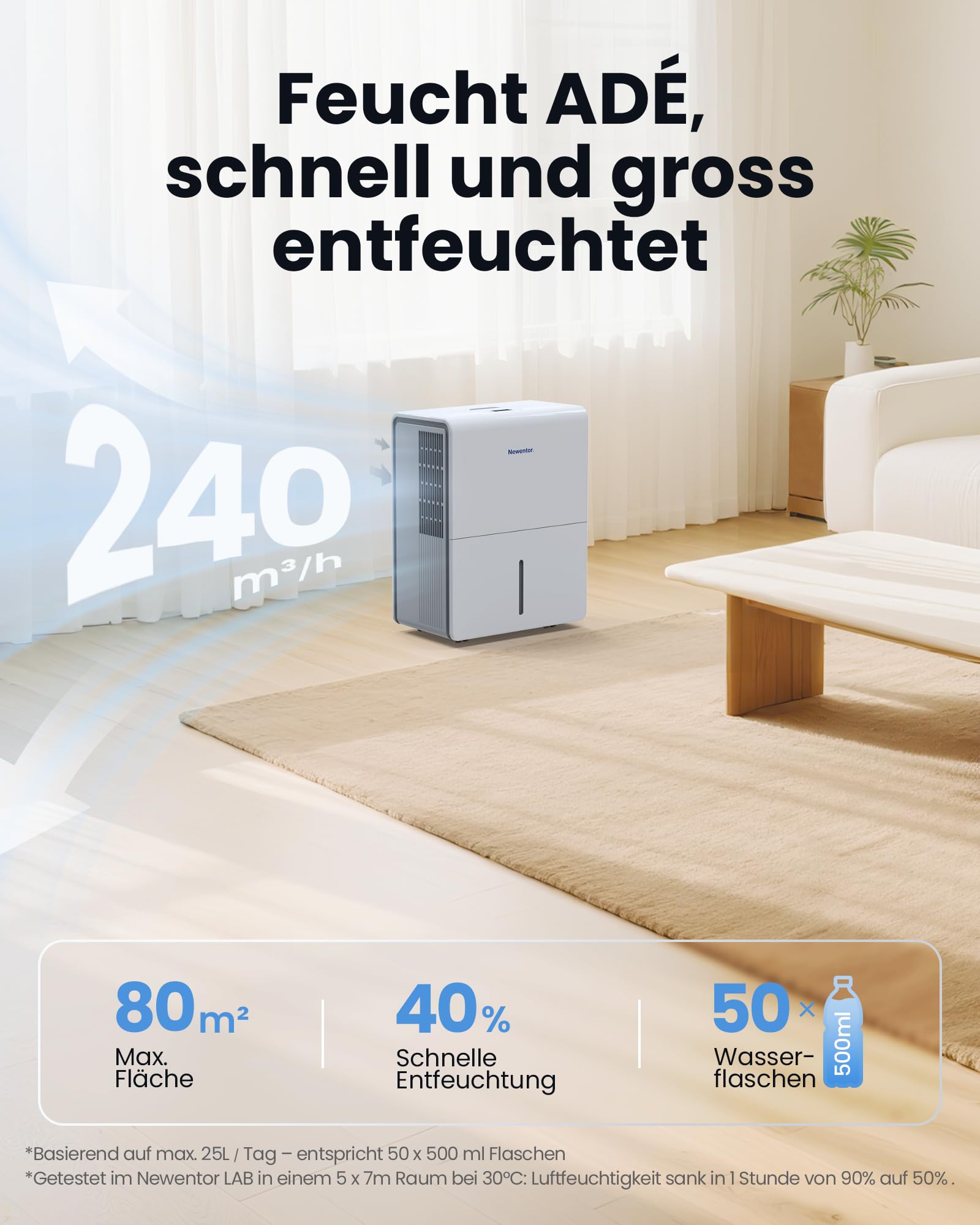 Newentor Deumidificatore 25 l/24 h, per ambienti 215 m³/80 m² - 3 volte riduzione del rumore - Chip a risparmio energetico - Facile da usare - Con tubo di scarico da 1 m e filtro rimovibile, timer