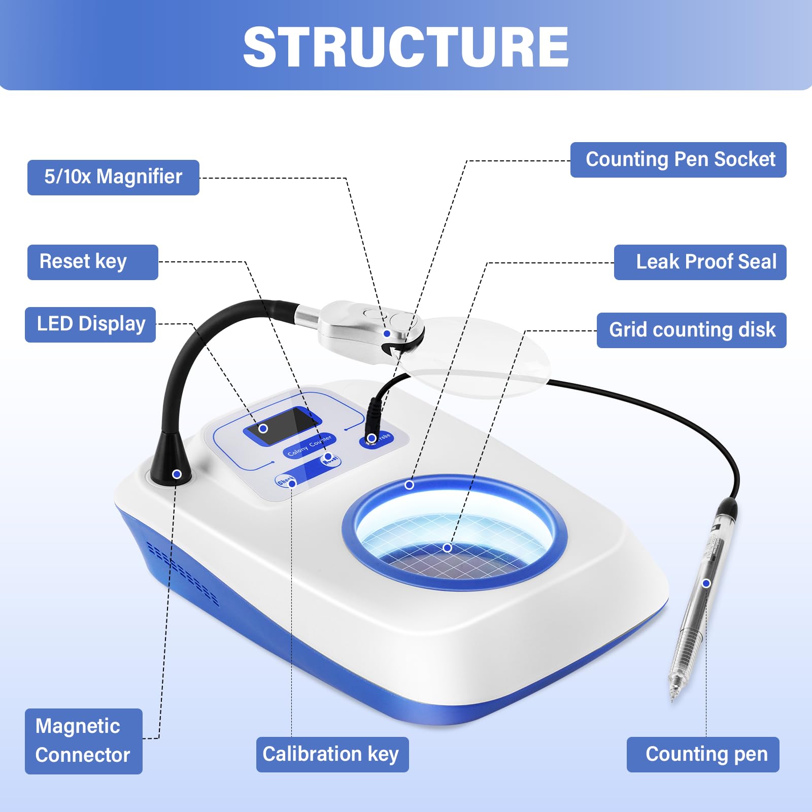 YUCHENGTECH Contador de colonias bacterianas microbianas 5/10 veces visualización digital Probador bacteriano Contador de cantidad bacteriana Máquina de conteo de microbiología de instrumentos con 2