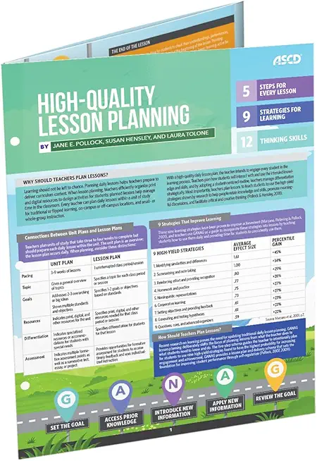 High-Quality Lesson Planning (Quick Reference Guide)