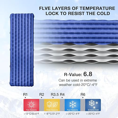 Miniatura 2 de Colchoneta inflable para dormir, ultraligera aislada, colchón de camping para mochileros, senderismo con bolsa, colchoneta compacta para acampar