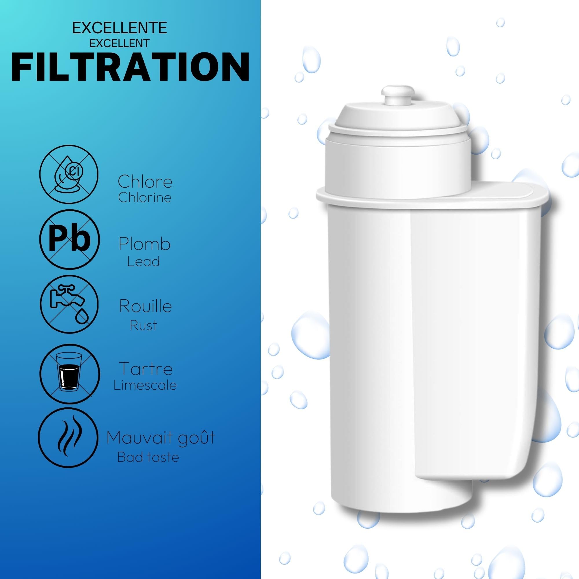 Ersatzwasserfilter für Kaffeemaschinen für Siemens® EQ6, EQ9 S700, EQ500, TZ70003 TZ70033, Brita® Intenza 575491, Bosch® TCZ7003, TCZ7033, 12008246, 467873 | Set 1 bis 1 2 (11) Stück)