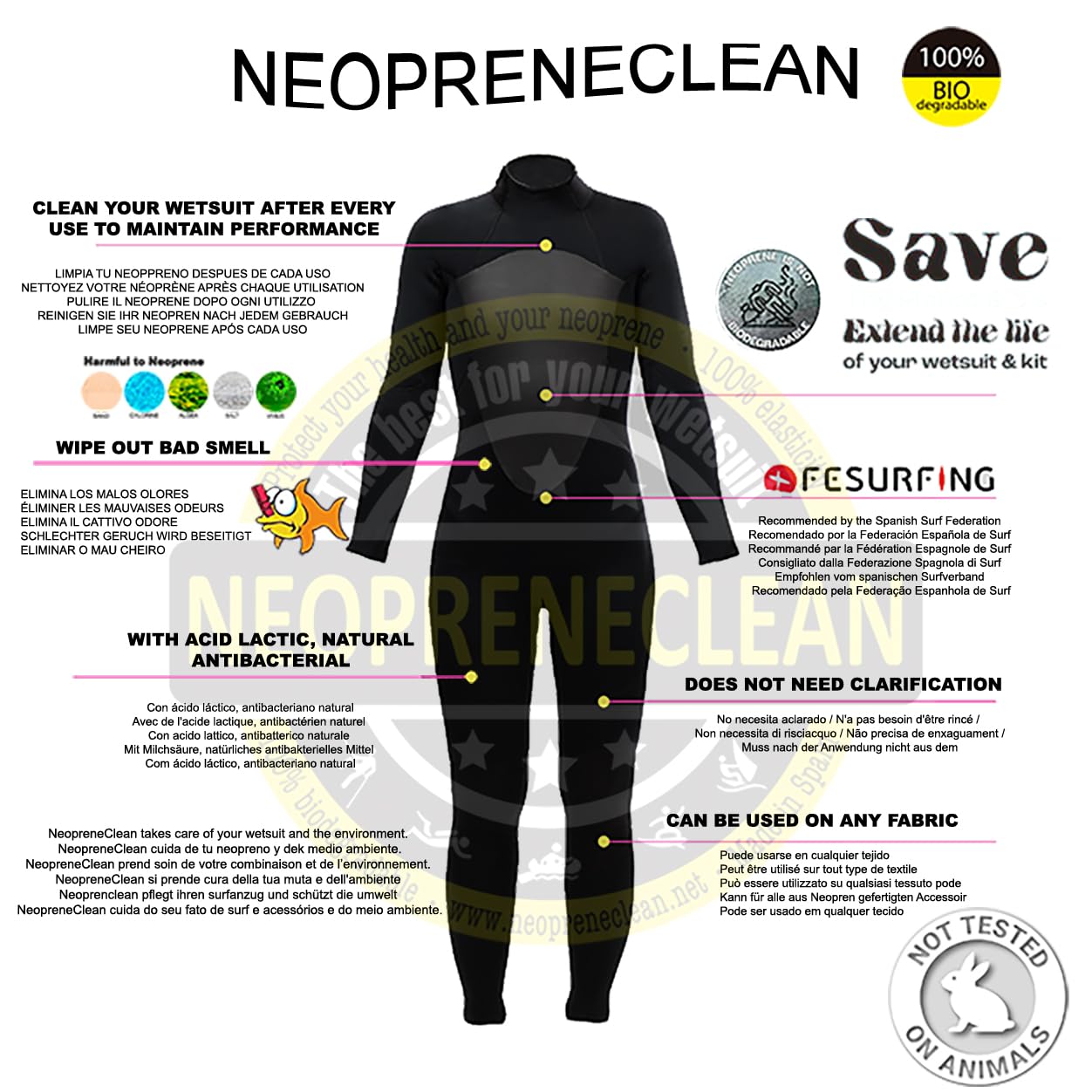 Neopreneclean. Jabón para limpiar neoprenos. Sin aclarado.100% biodegradable. Producto recomendado por la fesurfing. (5 l, Sandía)