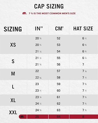 Stormy Kromer HAT メンズ US サイズ: 3L カラー: ブラック
