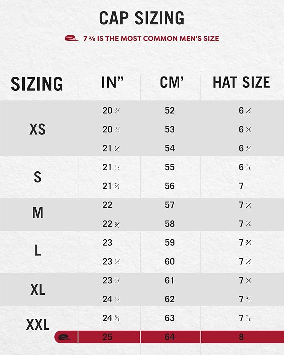 Stormy Kromer HAT メンズ US サイズ: 3L カラー: ブラック