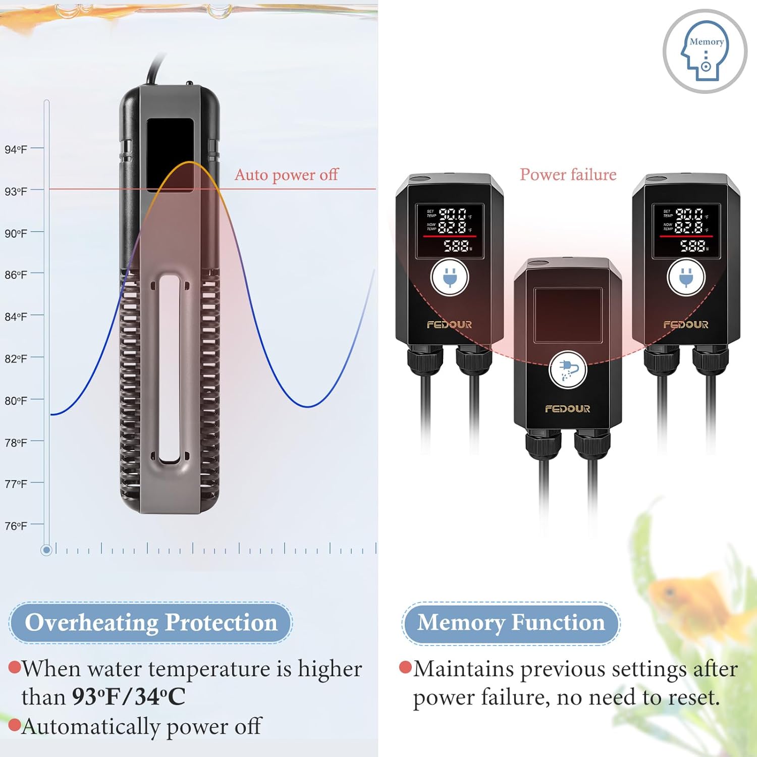 FEDOUR 600W 800W Titanium Aquarium Heater with Digital Controller, Submersible Aquarium Heater with Overheating Protection, for up to 220Gallon Fish and Turtle Tank (800W for up to 220Gal)