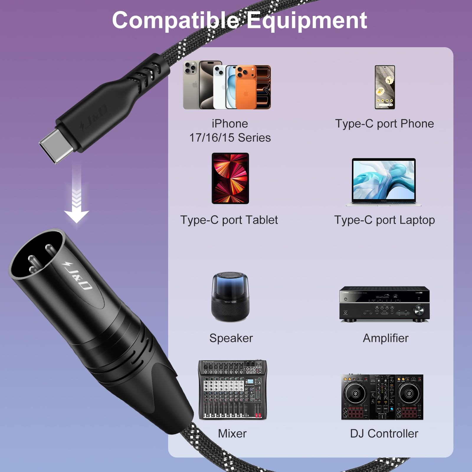 J&D Câble Audio USB Type C vers XLR Mâle Mono, Câble USB C vers XLR Tressé pour Ampli, Enceinte, Table de Mixage, Compatible avec iPhone 16/17 et Série Galaxy S25, Ne supporte pas le microphone, 2 M