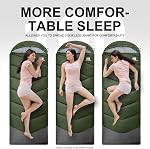 Sleeping Bags for Adults Cold Weather,Portable, Waterproof,Lightweight Sleeping Bag for Tall Girls Boys with Compression Sack for Warm Camping, Hiking, Outdoor & Indoor