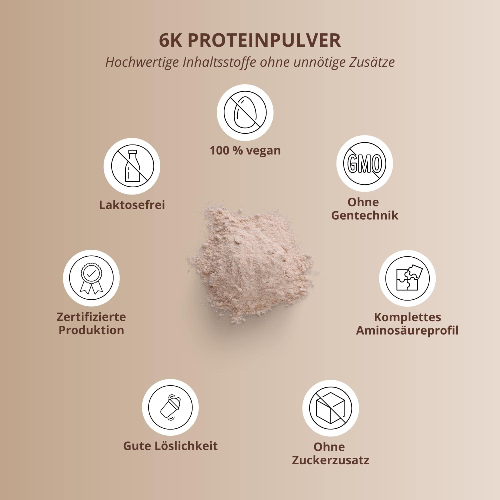 Nutri+ PROTÉINES EN POUDRE CHOCOLAT ET ARACHIDES 2 kg Mélange de protéines végétaliennes sans lactosérum - Protein 6k 2000g poudre de protéines en double emballage