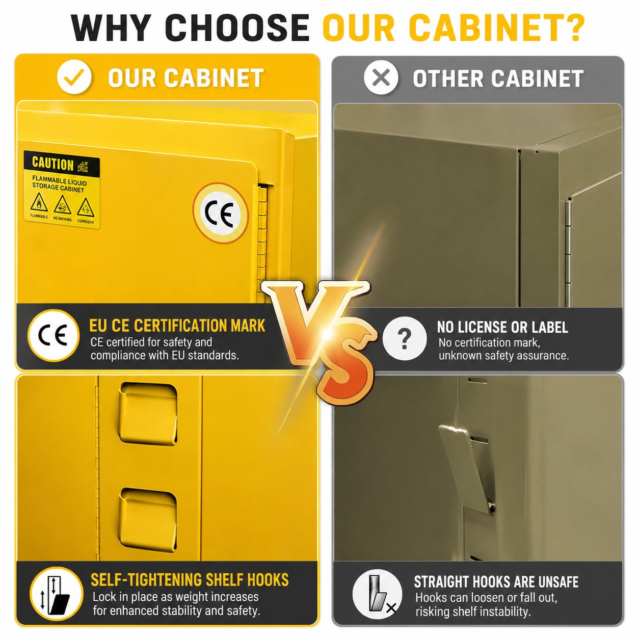 Gabinete de almacenamiento peligroso para líquidos inflamables Productos químicos gabinete de seguridad resistente al fuego con estantes ajustables industriales de laboratorio de grado amarillo 12 gal