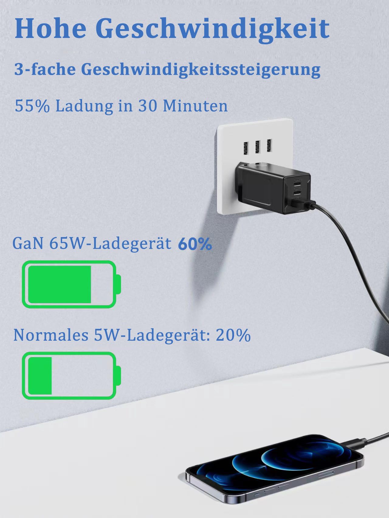 TOPADRE 65W Caricatore USB C, 3 Porte di Ricarica Rapida, GaN PD3.0/PPS Alimentatore per MacBook Pro/Air, per iPhone 16/15/14/iPad, Galaxy S25/S24/Note, Steam Deck, Pixel 7 PRO, Dell XPS 13, Nero