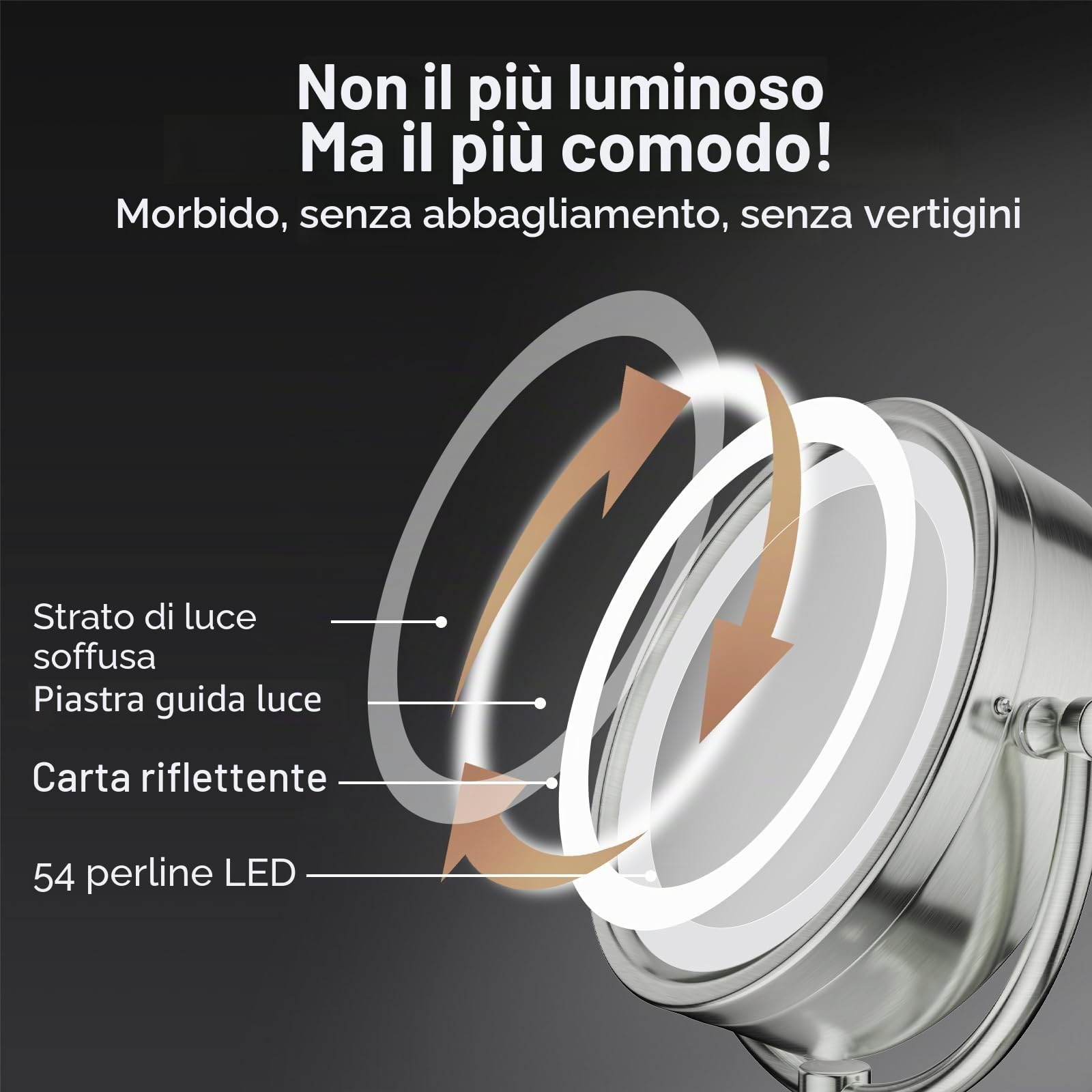 Nicesail Specchio Trucco con Luci da Parete - Specchio Ingranditore 5x - Luce a 3 Colori - con Braccio Estensibile - Telaio Spesso - con Spina - Nichel Spazzolato,Diametro 20 cm