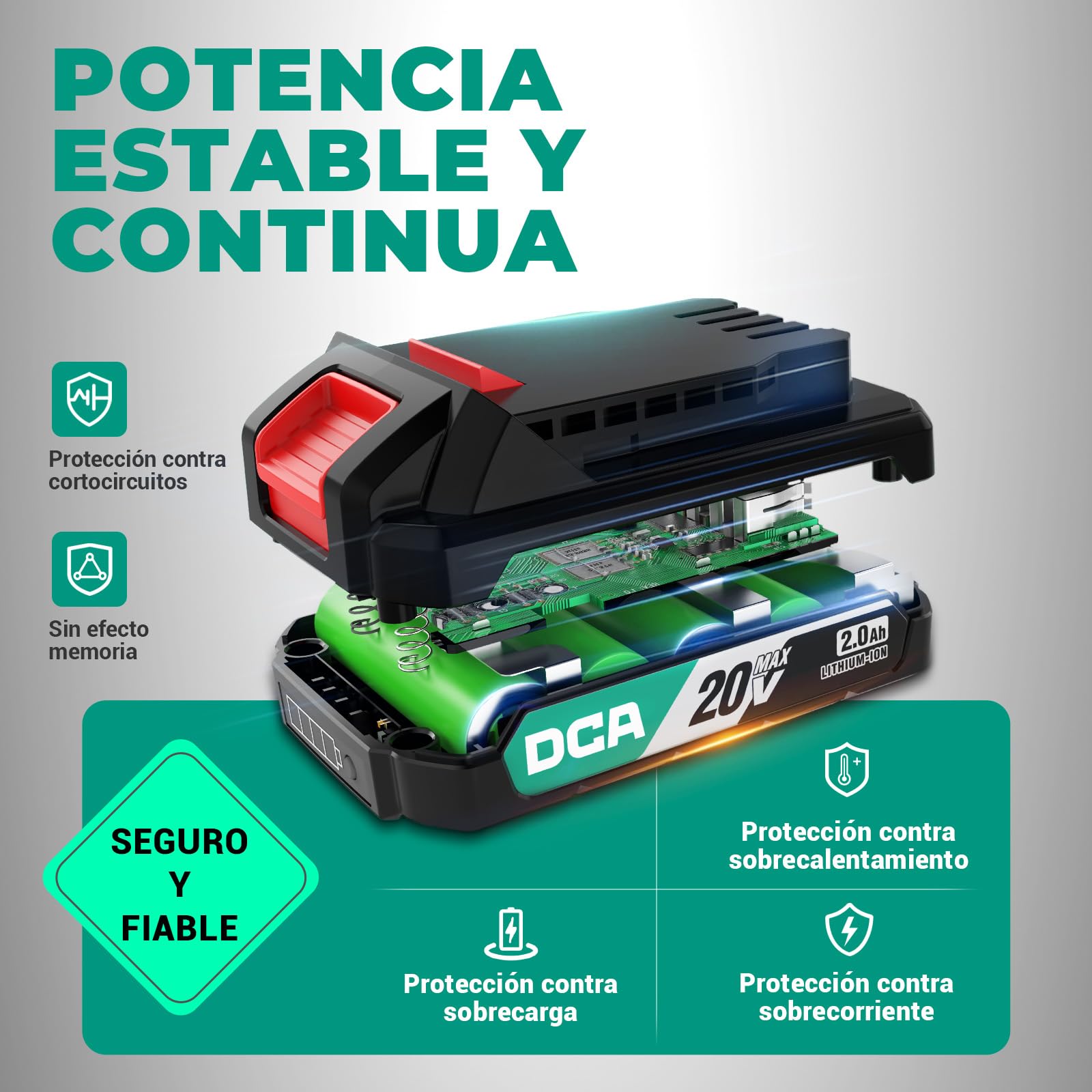 DCA Tijera Cortacésped Inalámbrica 20V Cortasetos y Cortabordes 2en1,2.0Ah