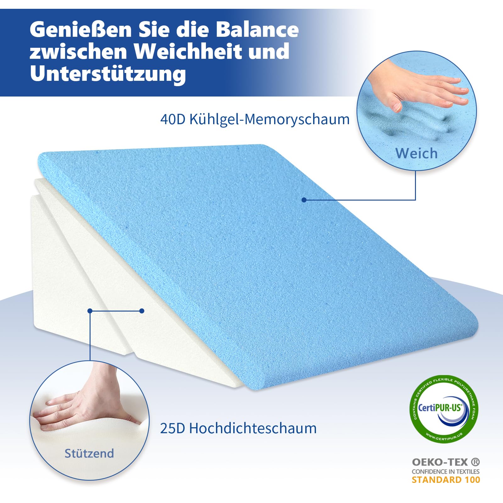 KingPavonini Keilkissen Bett nach Operationen, 4 Höhen verstellbar, Grau | Refluxkissen verstellbar in 4 Höhen 19/23/28/30,4cm, für Rücken, Beine, Knie, Acid Reflux, GERD, Sodbrennen, Schnarchen