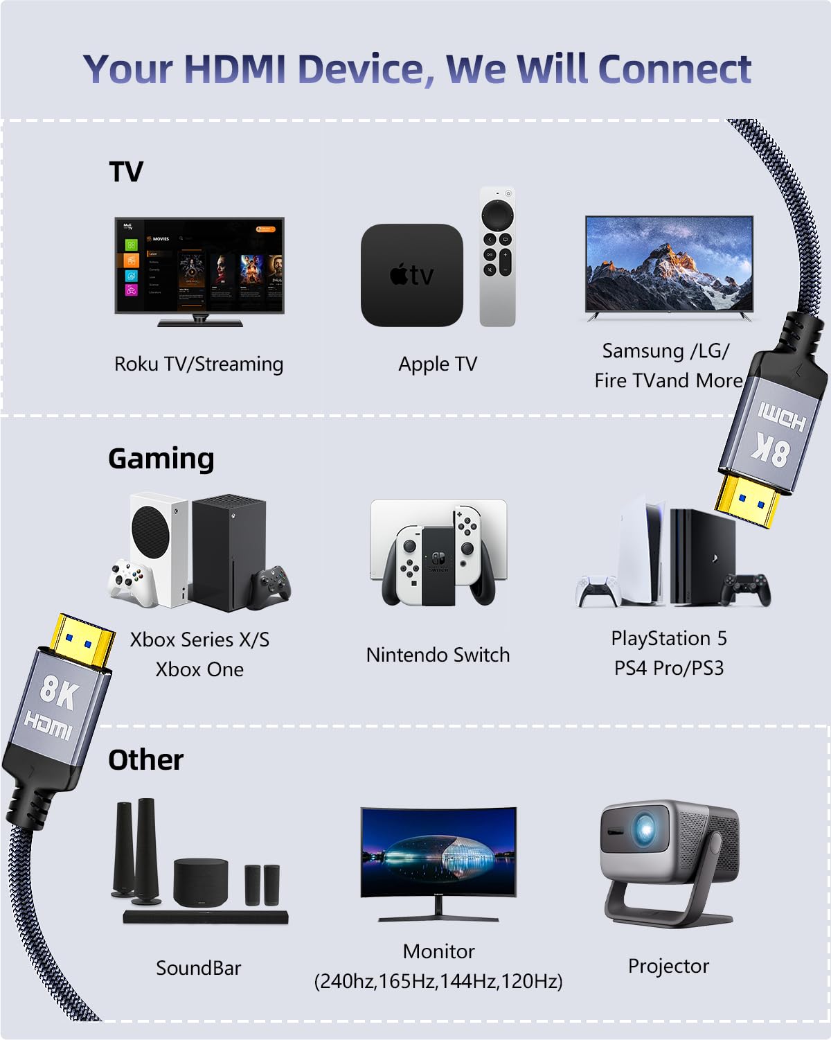 Cavo HDMI 2.1 10K 8K da 2,1 m eARC, cavo HDMI PS5 certificato ad altissima velocità intrecciato-8K @60Hz, 4K a 120Hz, 48Gbps, HDCP 2.2 e 2.3, HDR 10, compatibile con PS5/Xbox/TV/RTX