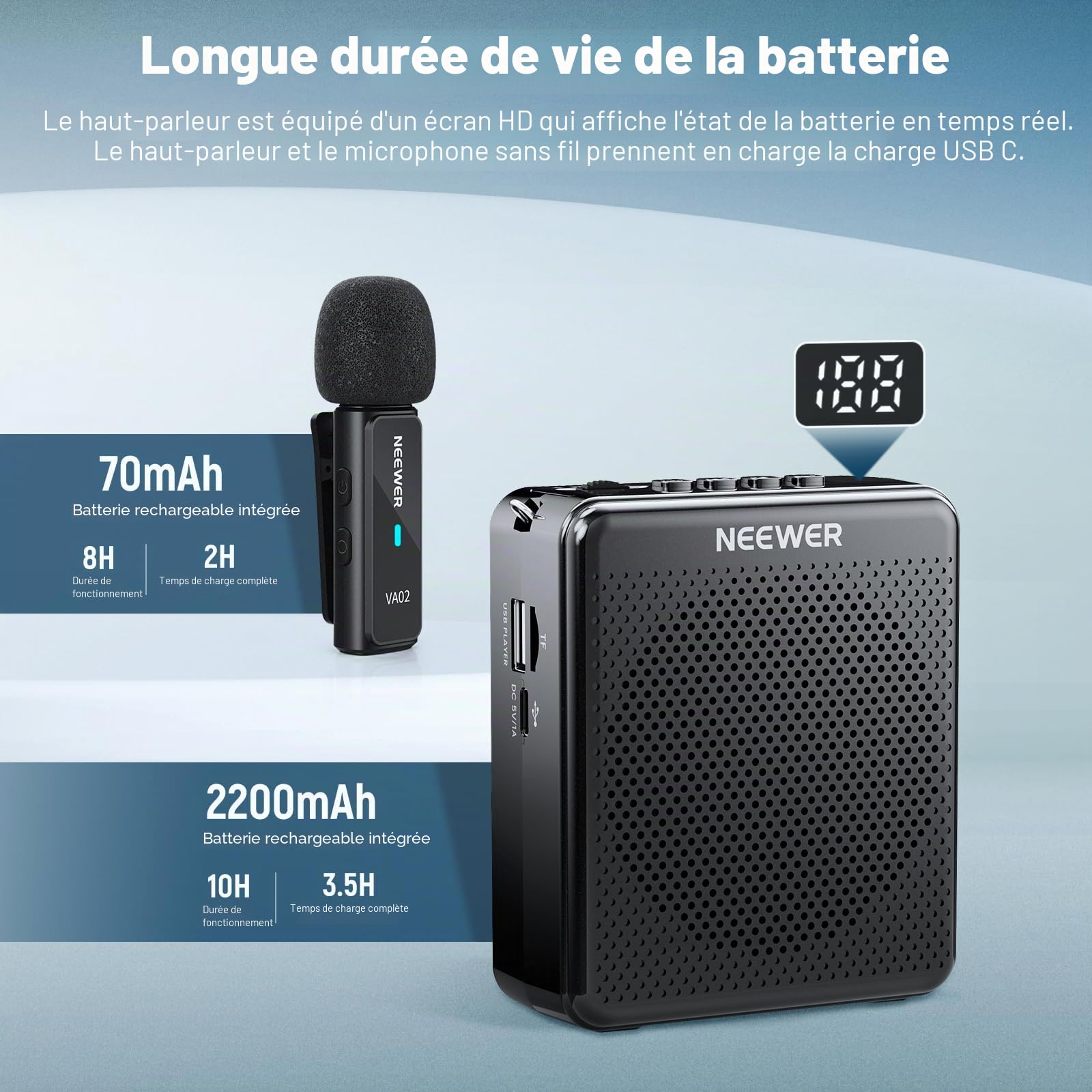 NEEWER VA02 Amplificateur Vocal avec Microphone sans Fil, kit Micro et mégaphone Haut-Parleur Portable Mini USB C Rechargeable Anti-Bruit, 10 Heures, portée de 15 m pour la Salle d'enseignants
