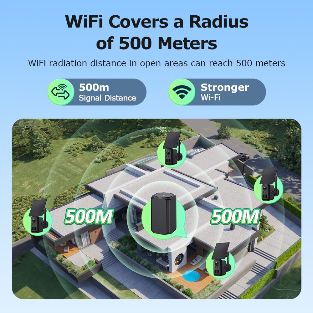 SHIWOJIA 4 Kit Camara Vigilancia WiFi con Home hub, Halow WiFi Camara Exterior Solar, Visión Nocturna, Audio Bidireccional, Detección de Movimiento PIR, Sin Costo Mensual