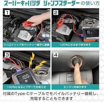 Amazon | THANKO スーパーキャパシタ ジャンプスターター12V車