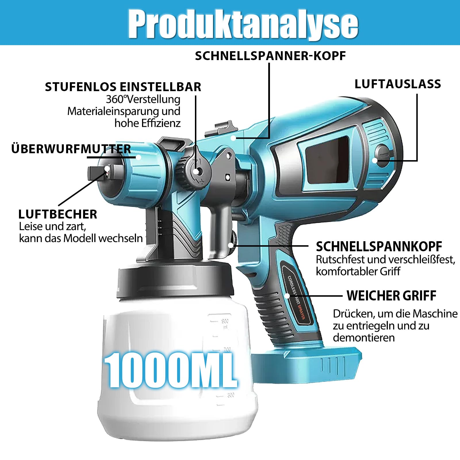 Sistema de pulverización de pintura, compatible con baterías Makita de 18 V, pistola eléctrica con 3 boquillas y 3 patrones, cubo extraíble de 1000 ml