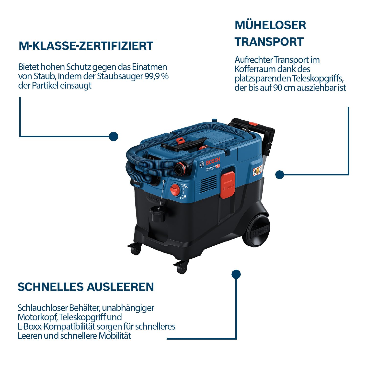 Bosch Professional Allessauger Gas 12-40 MA (1200 W, automatische Filterreinigung (AFC), inkl. Hauptfilter, Schlauch, Kombi-Werkzeugadapter, Kombi-Bürstendüse)