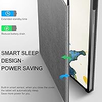 Vista 4 de INFILAND Funda para Samsung Galaxy Tab S10 Lite/10 FE/ S9 FE 5G de 10.9 pulgadas/Tab S9 de 11 pulgadas, Cubierta Ultra Delgada Multi-Ángulo