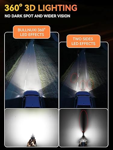 Miniatura 4 de BULLNUXI Bombillas LED H7 para faros delanteros, 360 grados, superbrillantes, 6000 K, blanco, 25000 lm, 80 W, repuesto de haz alto y bajo, paquete