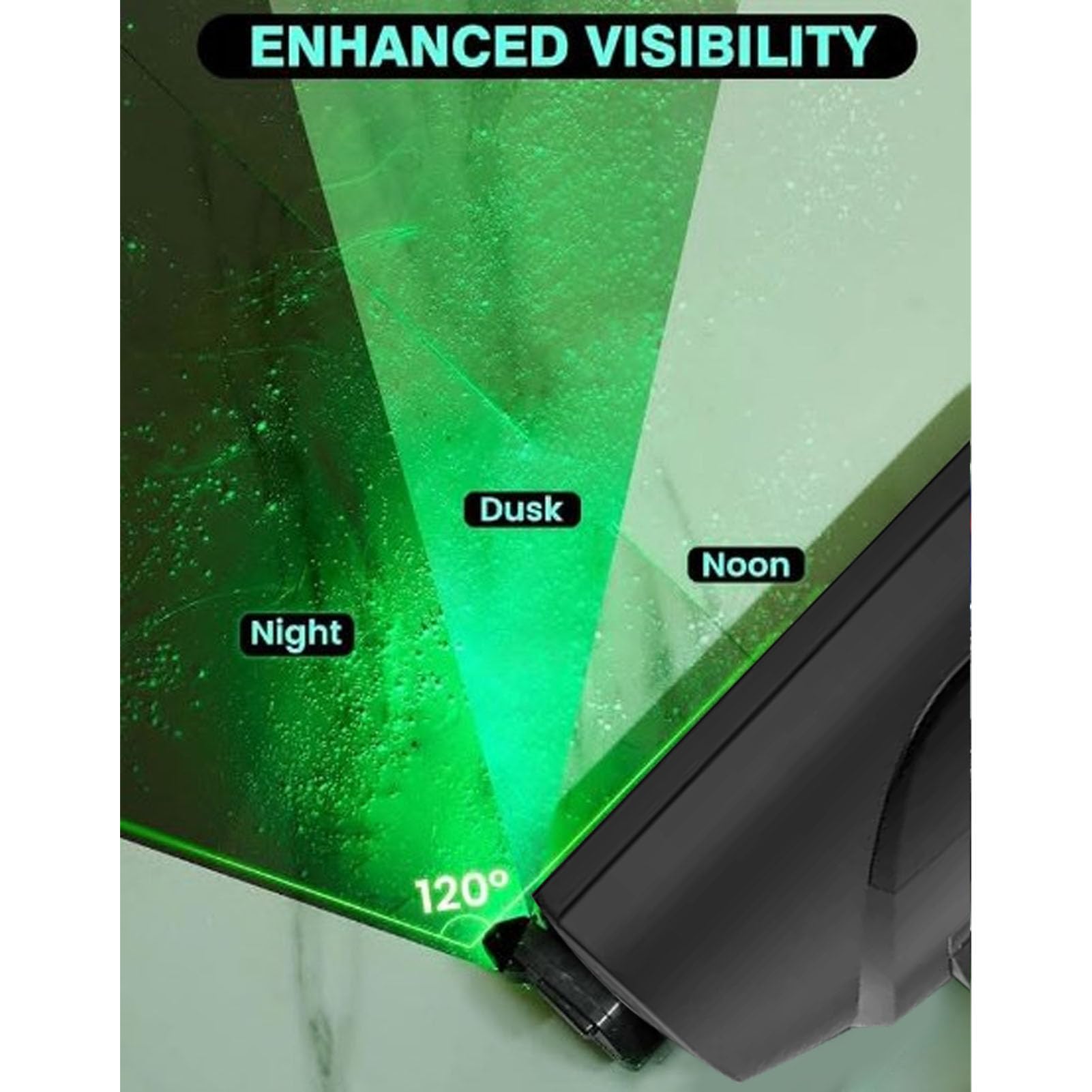Lampada LED Con Display Per Polvere 'Aspirapolvere, Rivela Polvere Microscopica E Illumina Pelo Di Animali Domestici Gatti Cani Invisibili~p220655557
