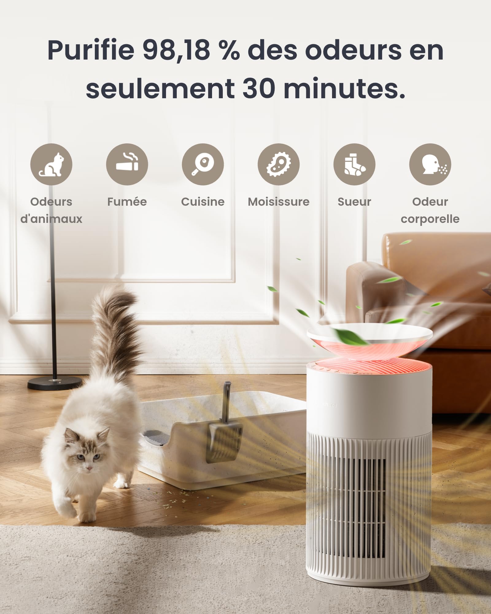 SwitchBot Purificateur D'air Avec Application Et Veilleuse, CADR 400m³/h, Jusqu'à 83㎡, Filtre HEPA Élimine 99.97% Moisissures Poussières, Mode Sommeil 20dB, Blanc Standard
