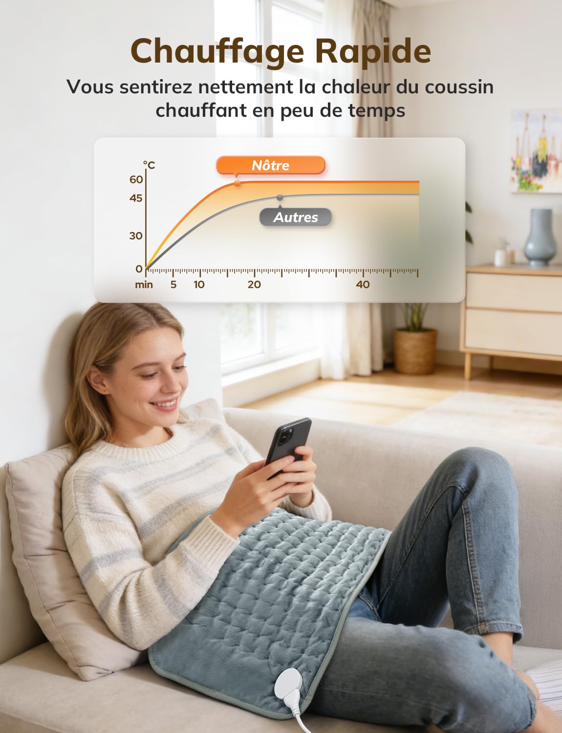 Coussin Chauffant Électrique 60 x 30cm pour Dos Épaules Abdomen 6 Niveaux de Température 4 Réglages de Minuterie Chauffage Rapide Arrêt Automatique Lavable en Machine Gris Foncé