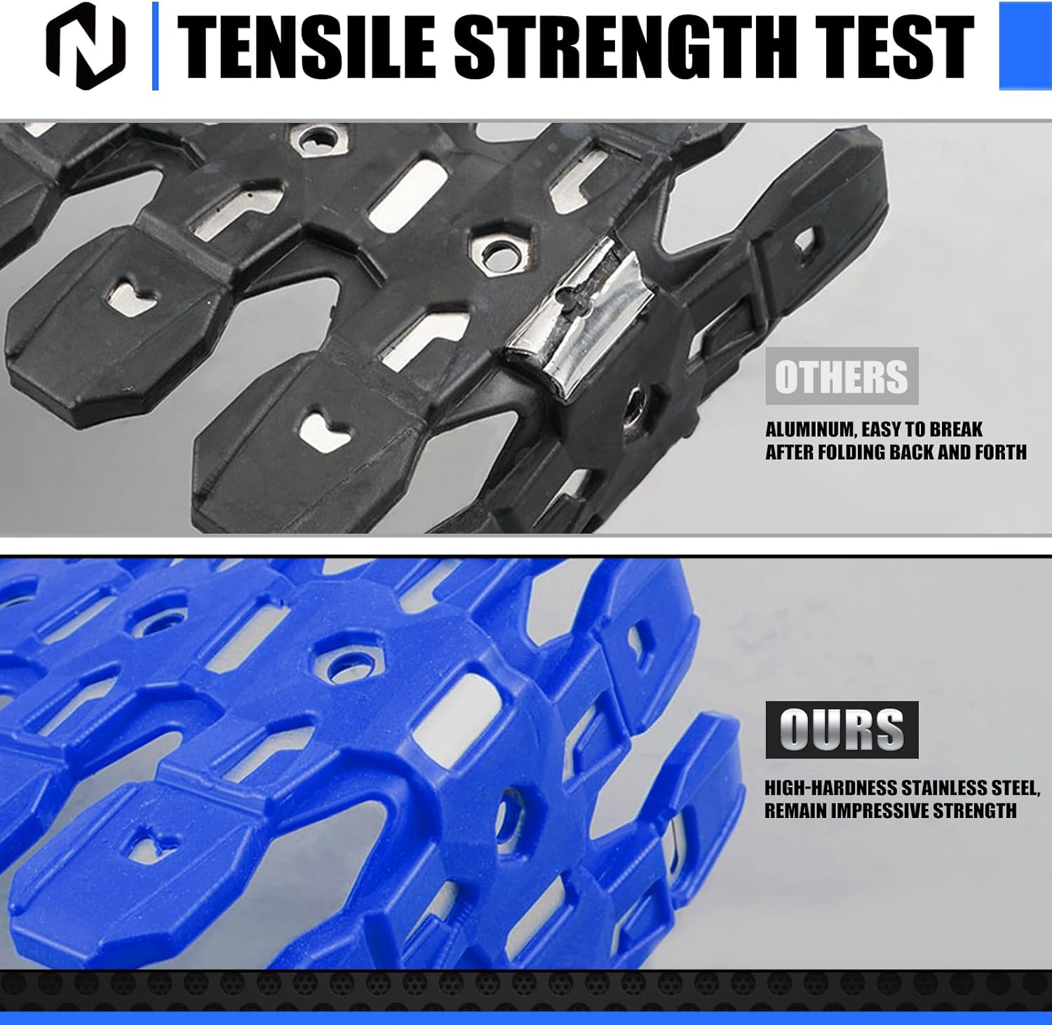 NICECNC Blue Pipe Heat Shield Cover Guard Protector Compatible with Yamaha YZ125/YZ250 2005-2023 Compatible with Husqvarna TE 125/150 / 250/300, TC 250 See Fitment