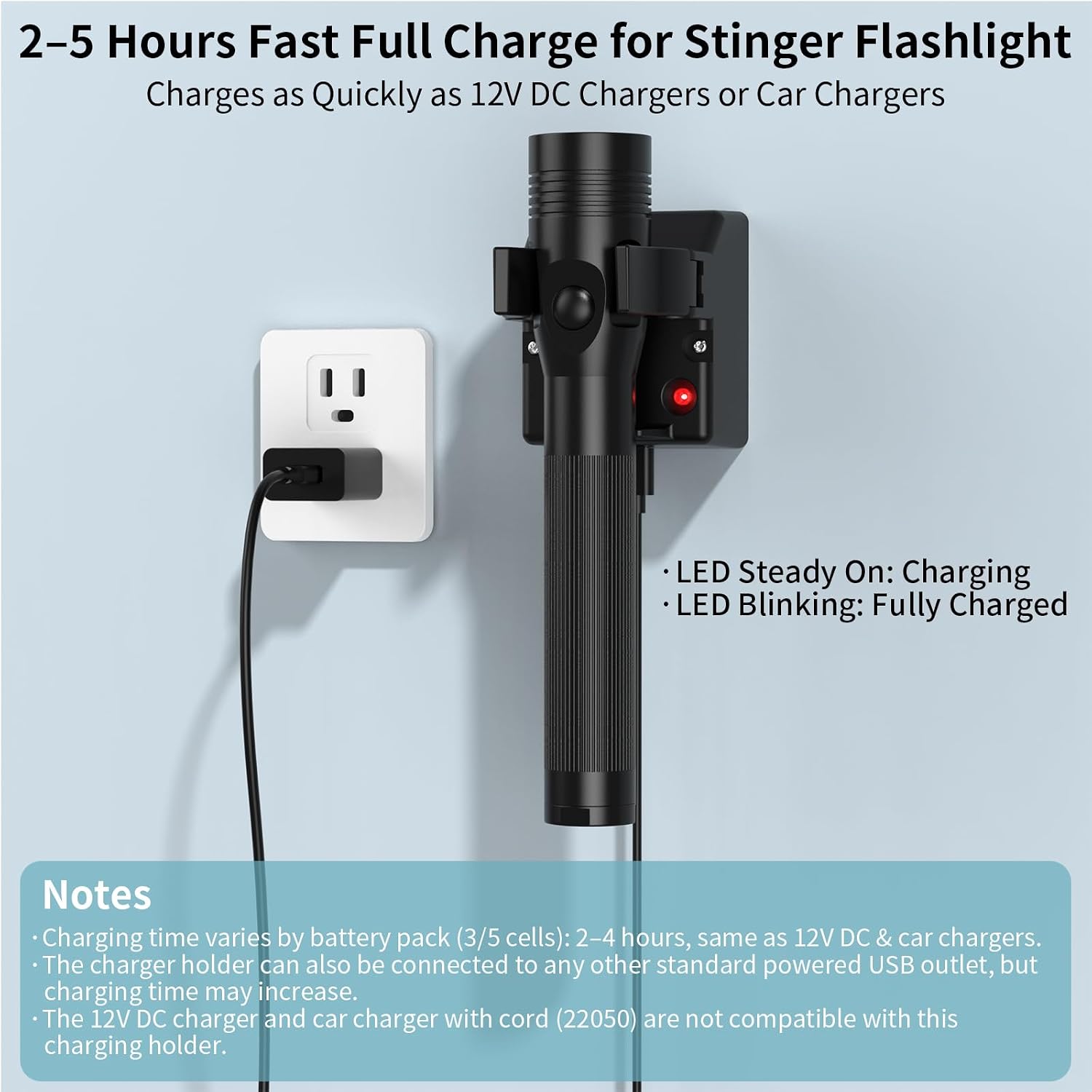 USB-C Charger Holder Compatible with Streamlight Stinger Series Flashlight | Stream Light 75105 Smart Charger Base Replacement for Charge Streamlight Flashlight with 4.9Ft Power Cord & Travel Adapter