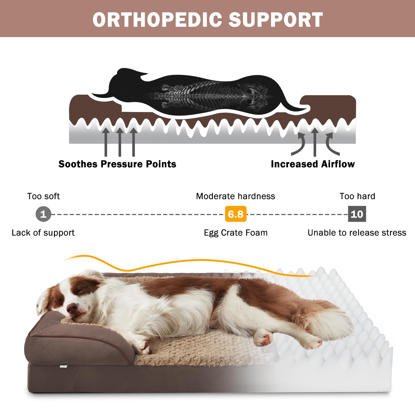 INVENHO Sofá ortopédico para perros medianos, de espuma, con funda extraíble lavable, forro impermeable y parte inferior antideslizante