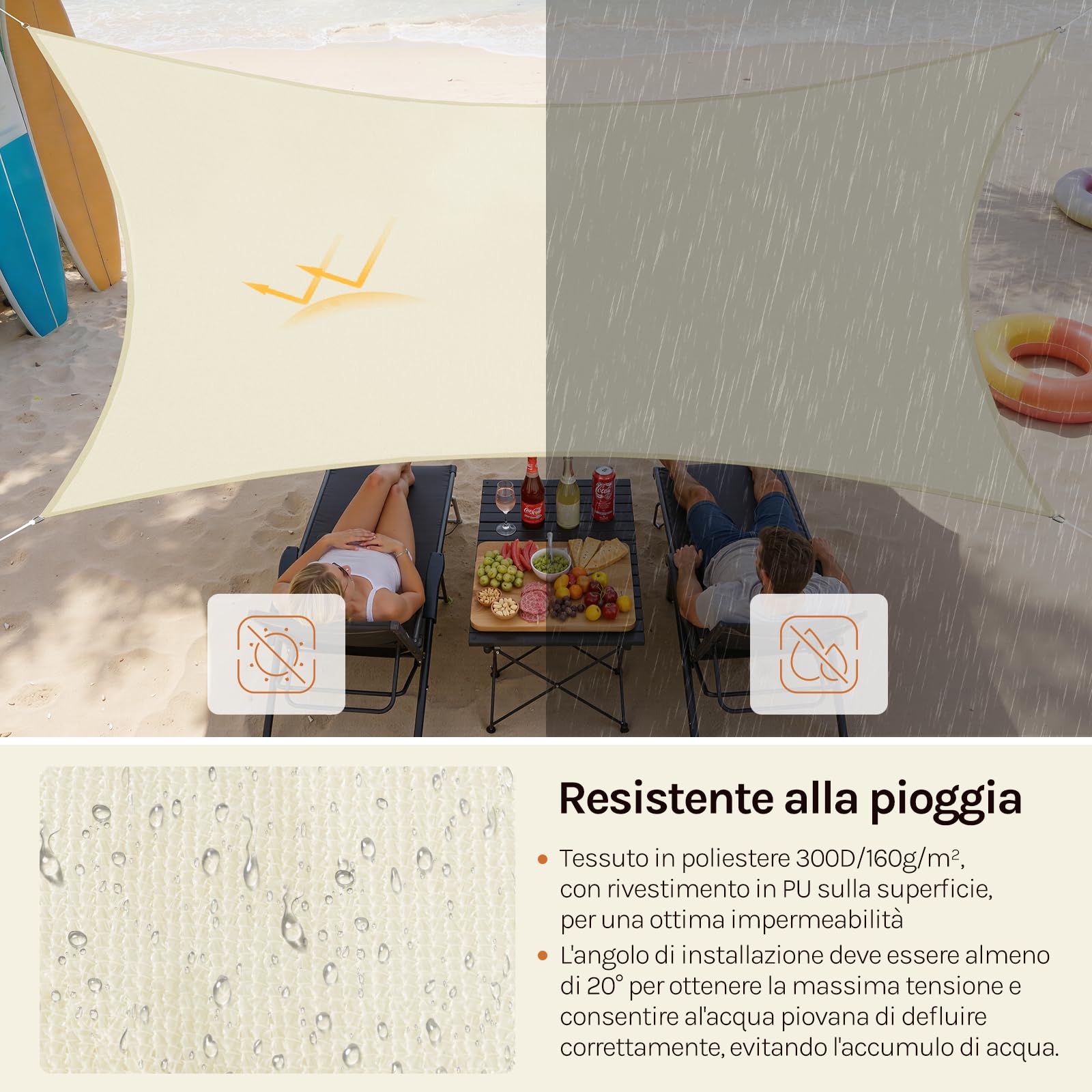 WOLTU Vela ombreggiante 5x7m PES 160 g/m² Impermeabile Rettangolare Protezione Solare Anti UV Giardino