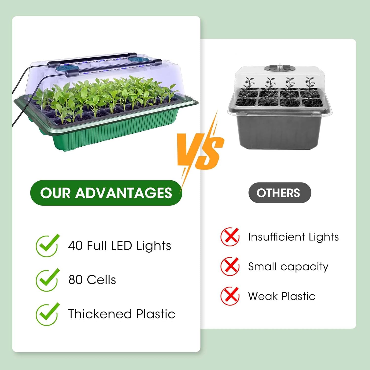 MQUPIN 80-Cell Seed Starter Tray with Grow Light, 2-Pack Adjustable Brightness Seed Starter Kit with Humidity Dome,Smart Timer,Watering Sprayer,Seeder,Plant Germination Kit for Seeds Growing