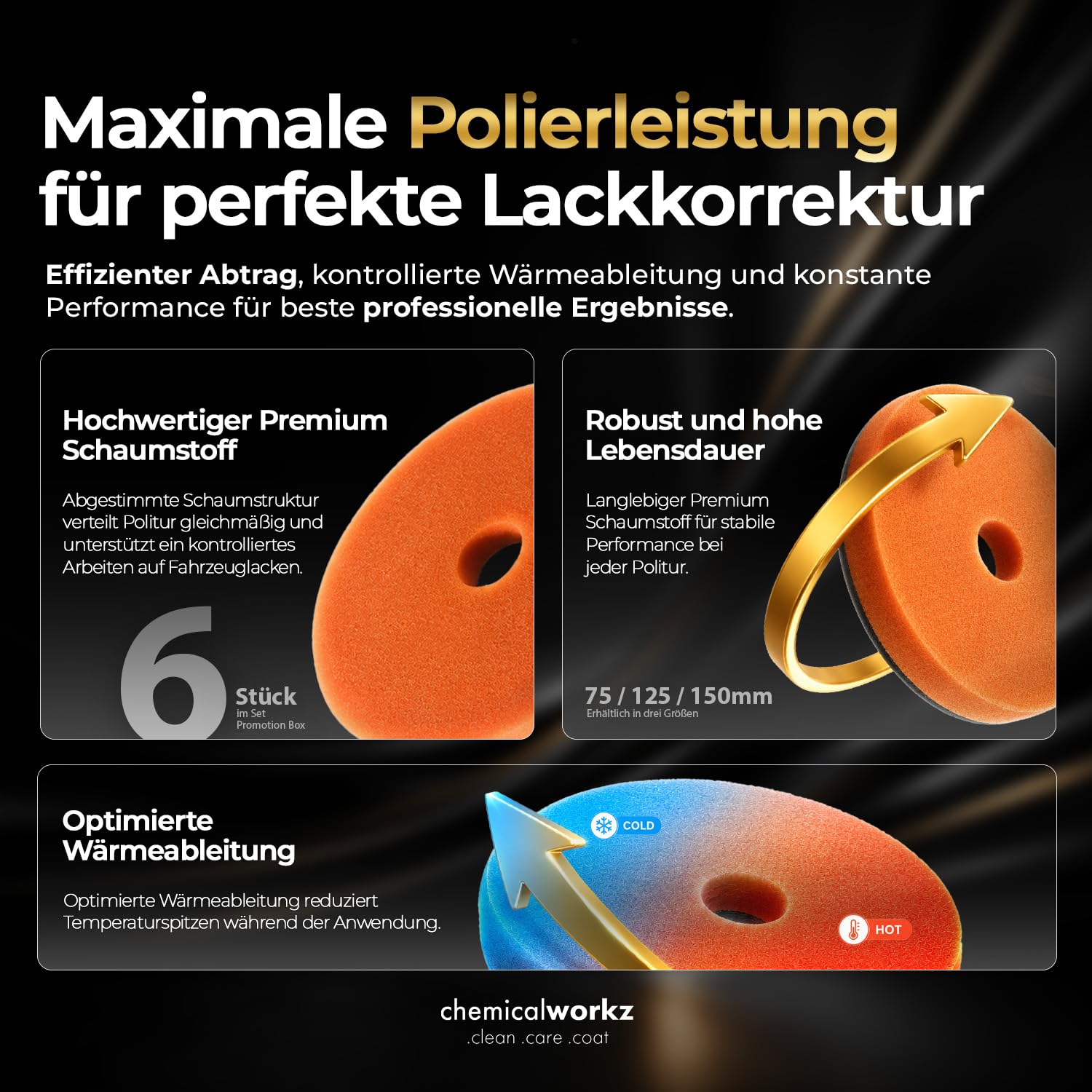 Chemicalworkz Performance Pads 125mm Promotion Box Polierpad Set – Premium Polierschwämme | Autopolitur, Kratzerentfernung, Lackkorrektur & Glanz für Exzenter und Rotationspoliermaschinen | 6-teilig