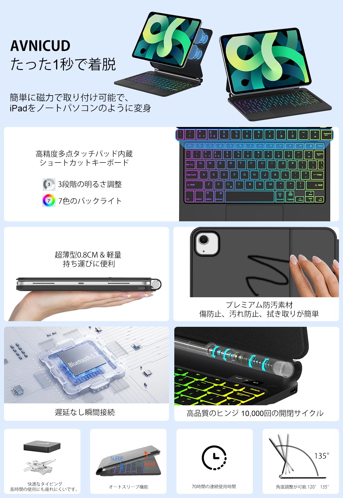 Amazon.co.jp: AVNICUD iPad Air 11インチ (M2 2024 / M3 2025) iPad