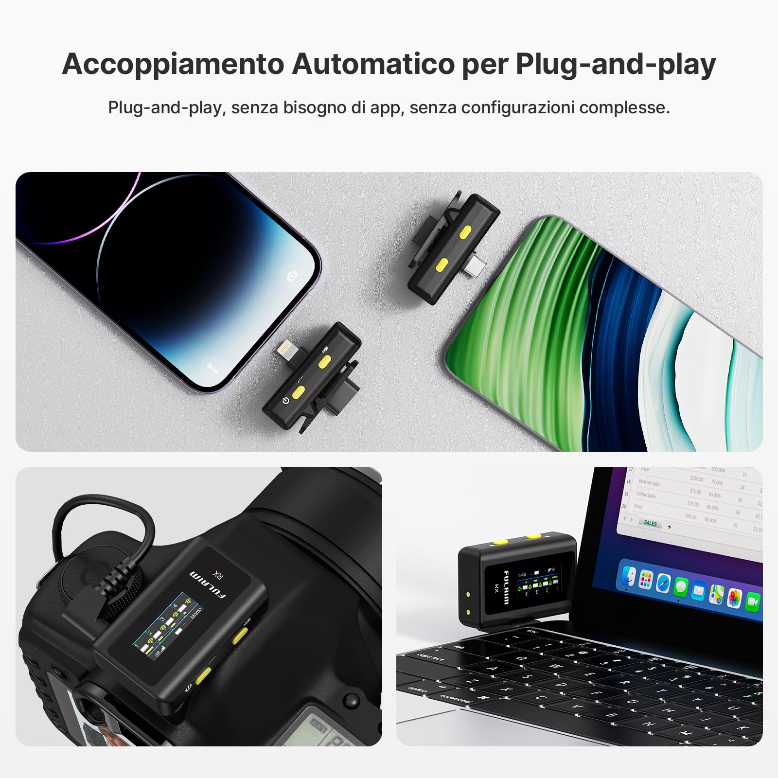 FULAIM X6 Sistema Microfonico Wireless Digitale Compatto per 4 Persone per Fotocamere e Smartphone (2,4 GHz) - Ideale per Interviste, Vlogging, Podcast, Lezioni Online, Live Streaming e Riprese Video