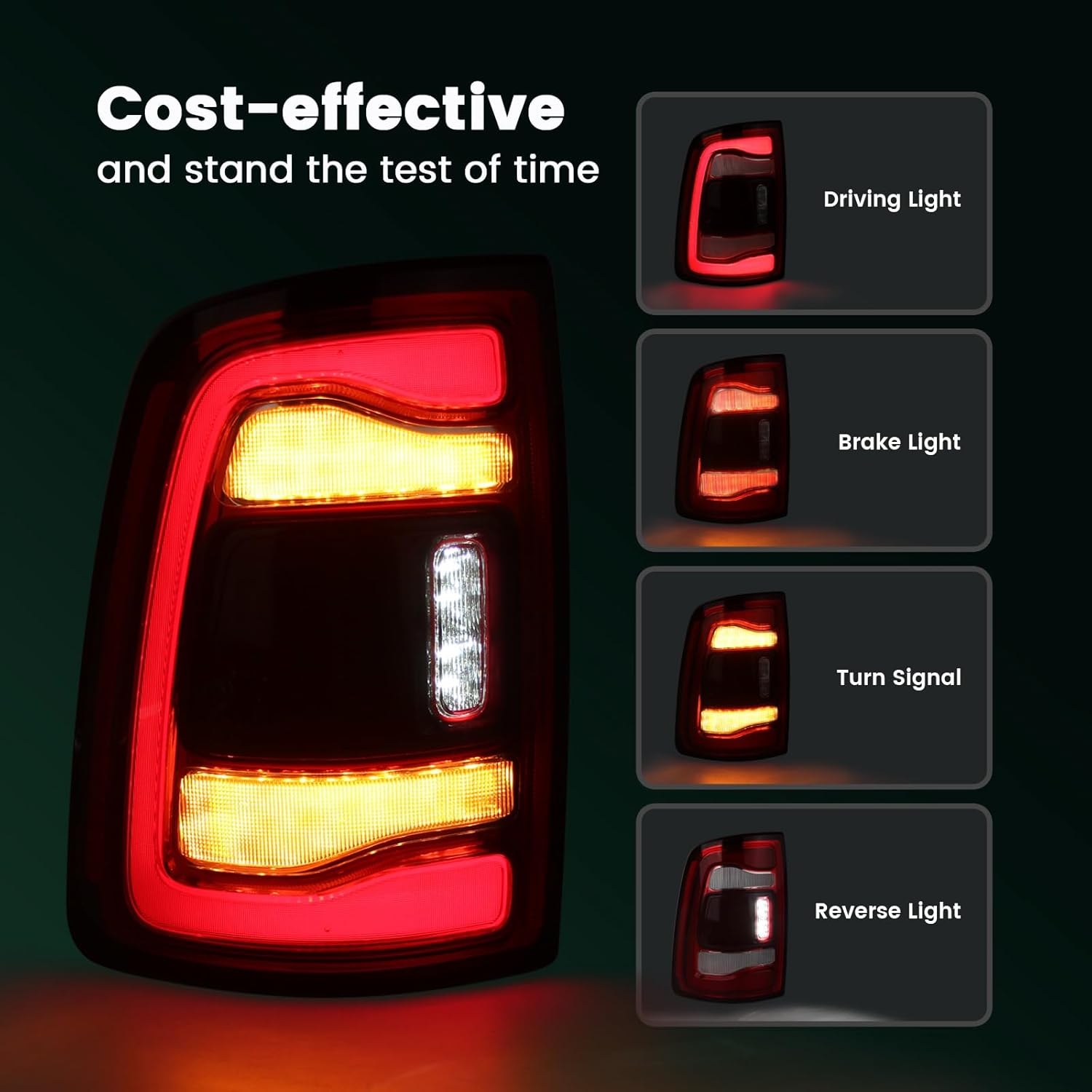 LED Tail Lights Assembly Compatible With 2019-2023 RAM 2500 3500 without Blind Spot Red Bezel Rear Brake Lights Replace 68361717AD (Left Driver Side)