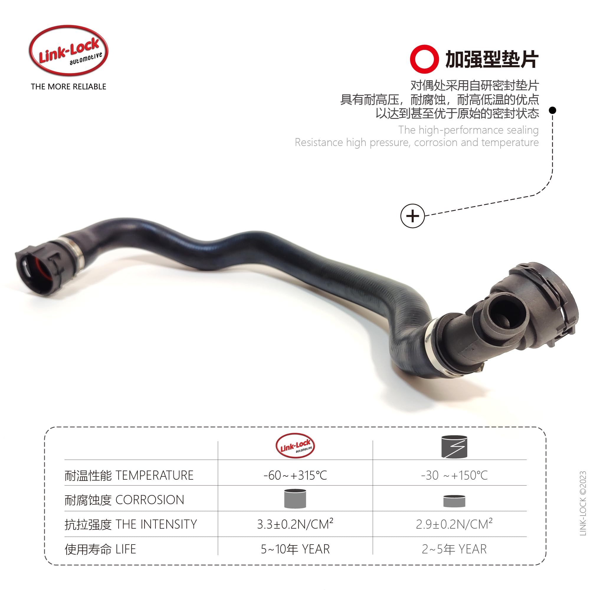 Amazon.com: LINK-LOCK Coolant Pipe Water Tank Water Supply Pipe 